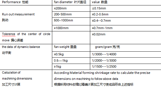 1632876375(1) 1632876375(1)